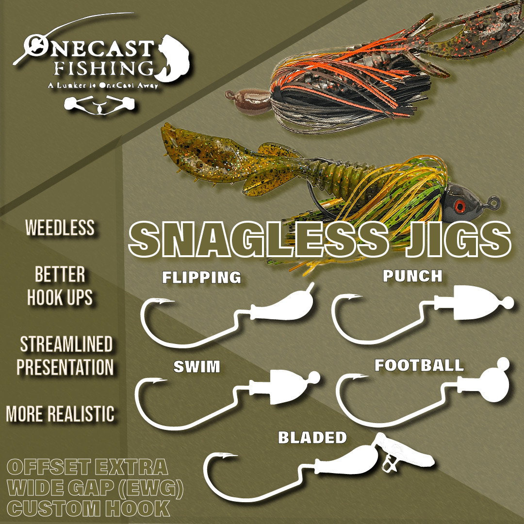 SNAGLESS JIGS OneCast Fishing